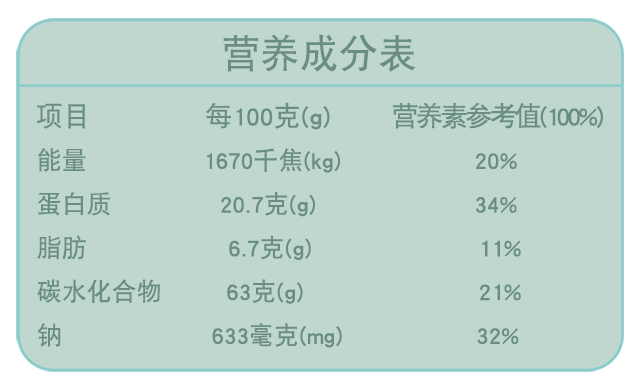 夾心海苔詳情頁(yè)已改方正字體640_12.jpg